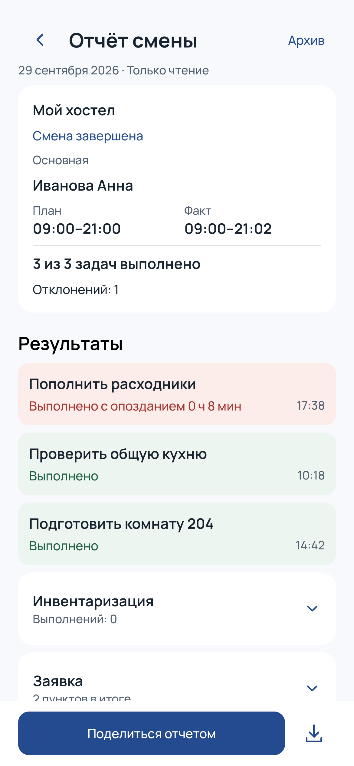 Настоящий итоговый отчёт смены